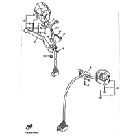 LENKERSCHALTER & HEBEL