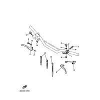 LENKERSCHALTER & HEBEL