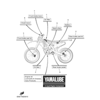 SCHEDULED SERVICE PARTS