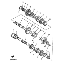 GETRIEBE