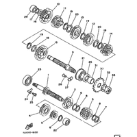 GETRIEBE