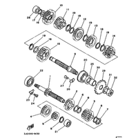 GETRIEBE