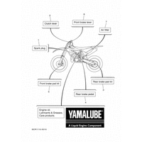 SCHEDULED SERVICE PARTS