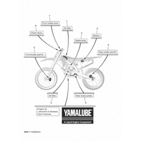 SCHEDULED SERVICE PARTS