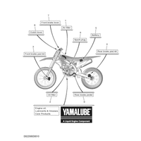 SCHEDULED SERVICE PARTS