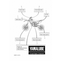 SCHEDULED SERVICE PARTS