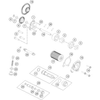 SCHMIERSYSTEM