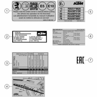 TECHNISCHE INFO AUFKLEBER