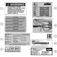 TECHNISCHE INFO AUFKLEBER